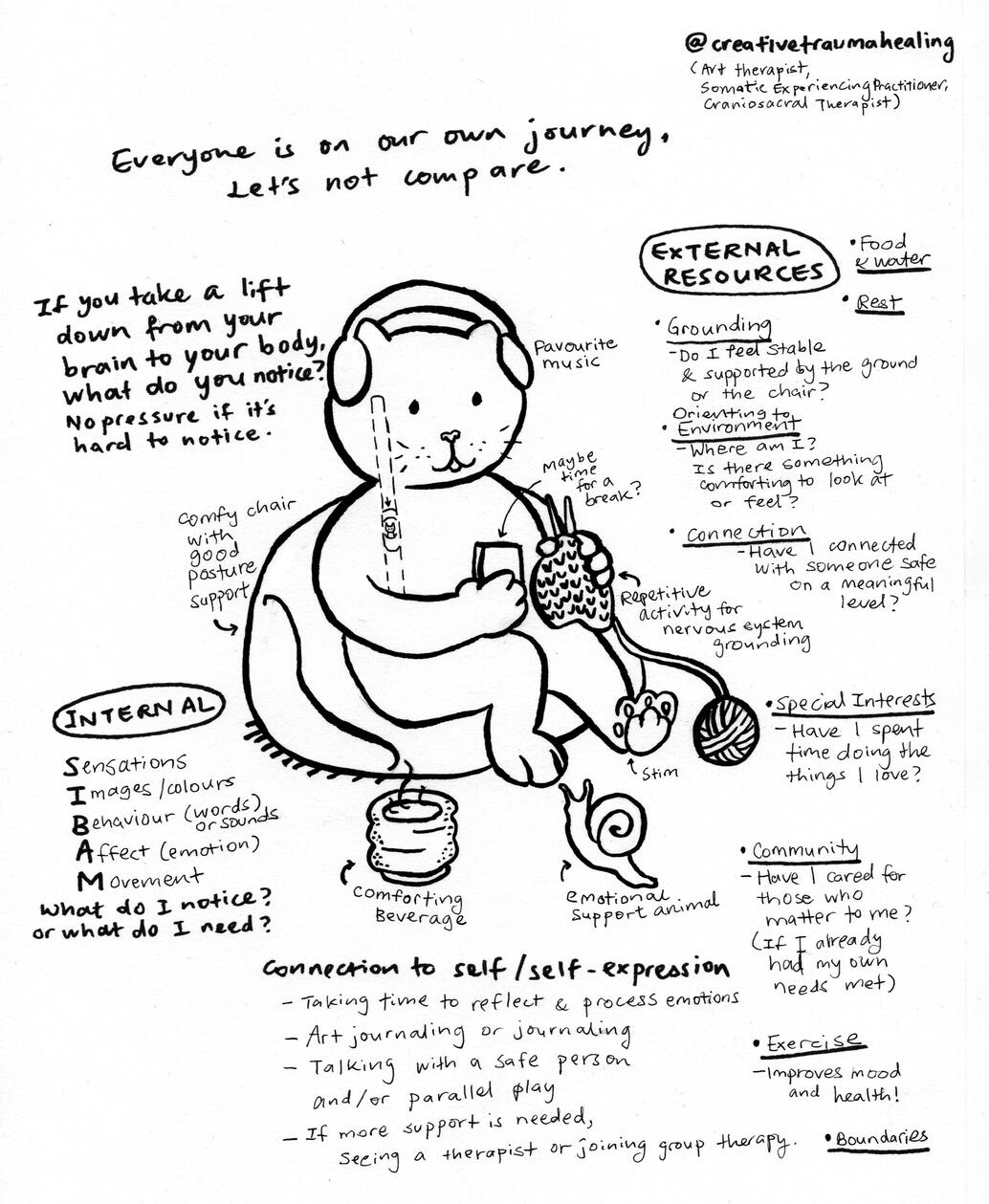 Colourful Minds Zine Page Colourful Minds Zine Page